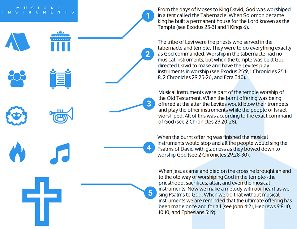 무악기